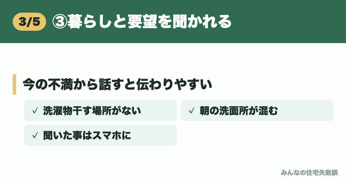 ③暮らしと要望を聞かれる