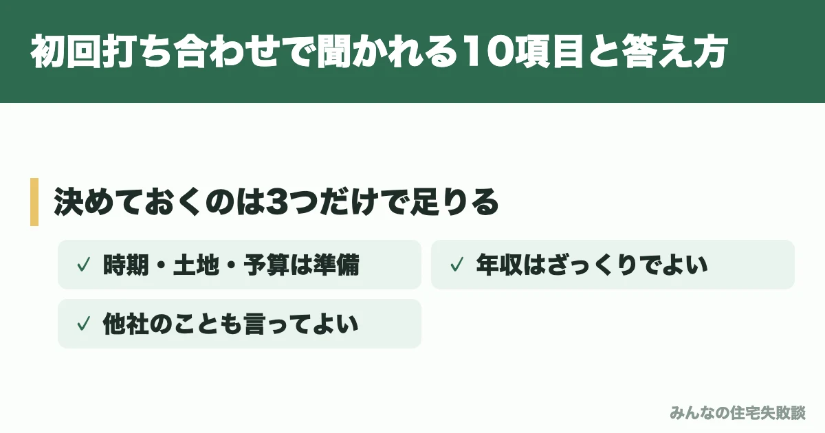 初回打ち合わせで聞かれる10項目と答え方