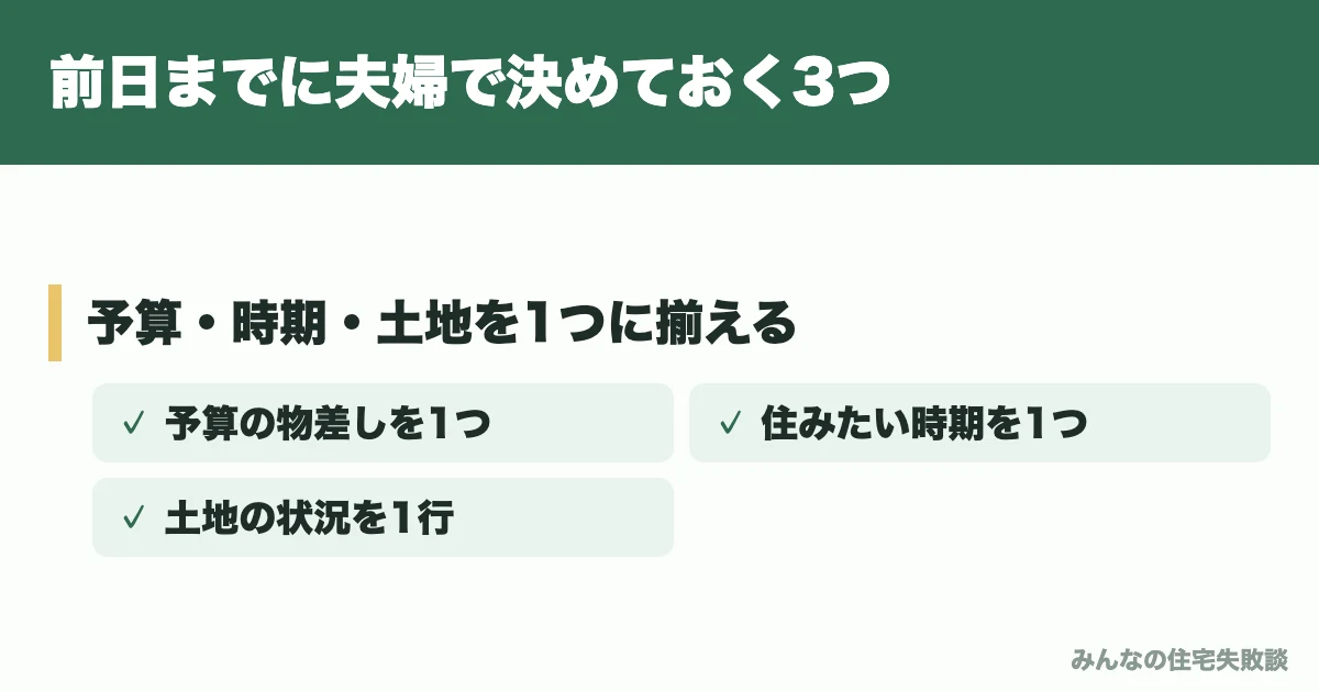 前日までに夫婦で決めておく3つ