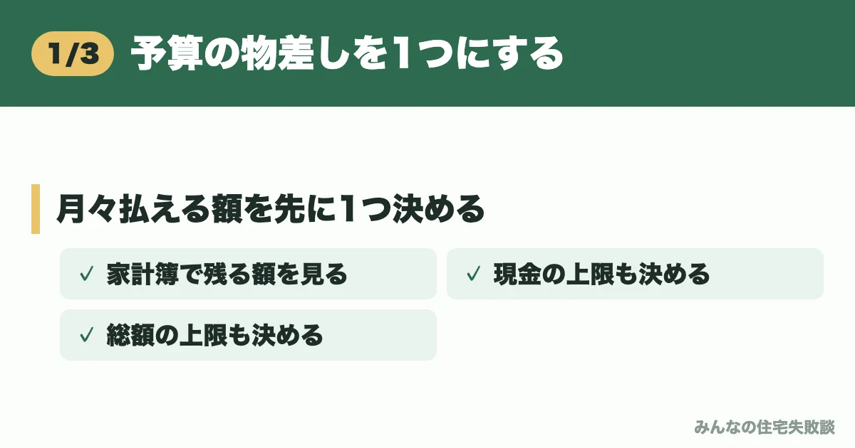 予算の物差しを1つにする