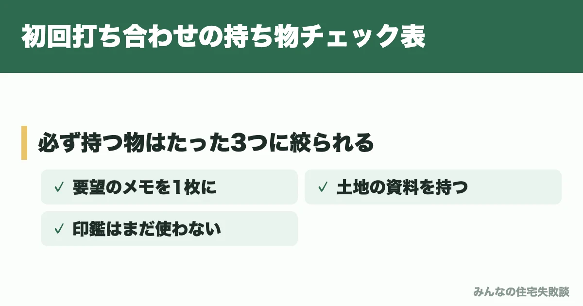 初回打ち合わせの持ち物チェック表