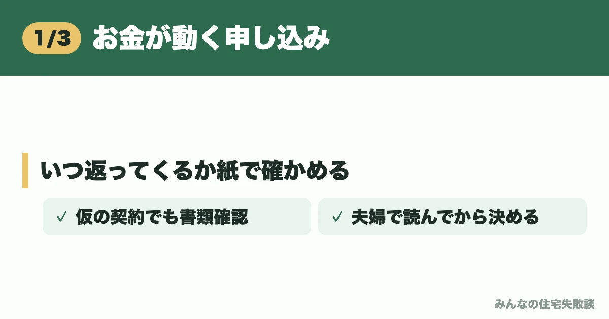 お金が動く申し込み