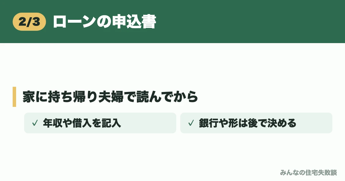 ローンの申込書