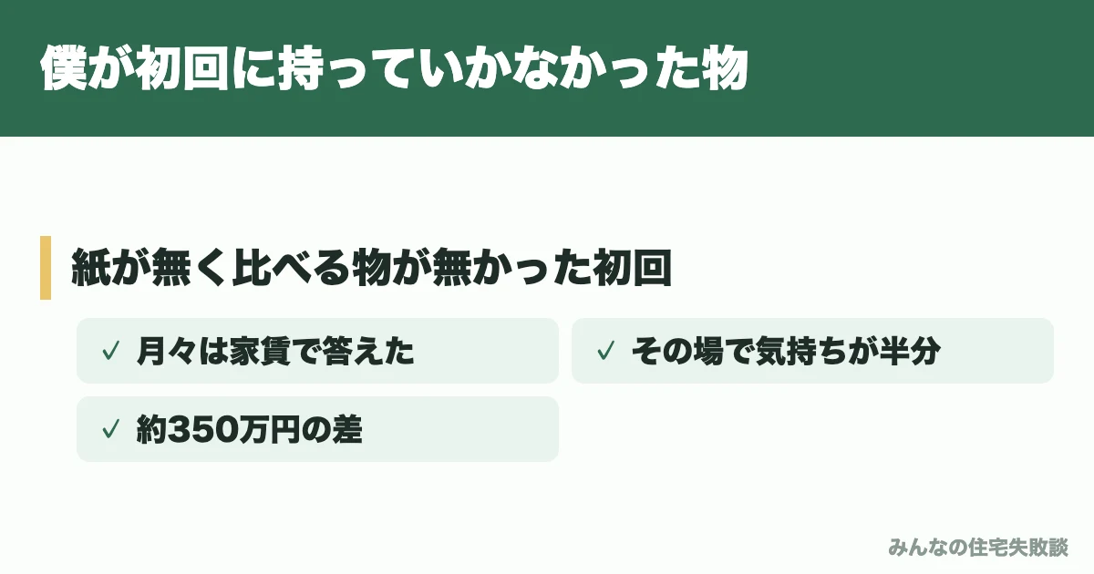 僕が初回に持っていかなかった物