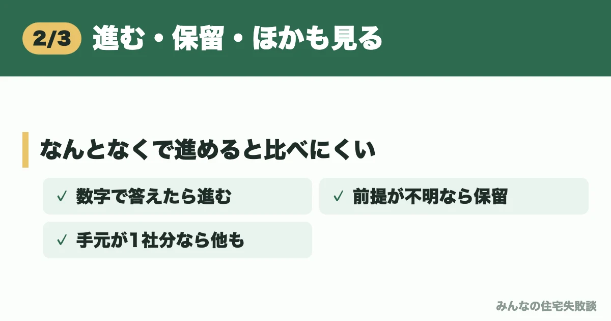 進む・保留・ほかも見る