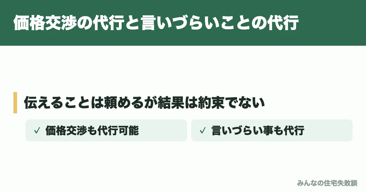 価格交渉の代行と言いづらいことの代行