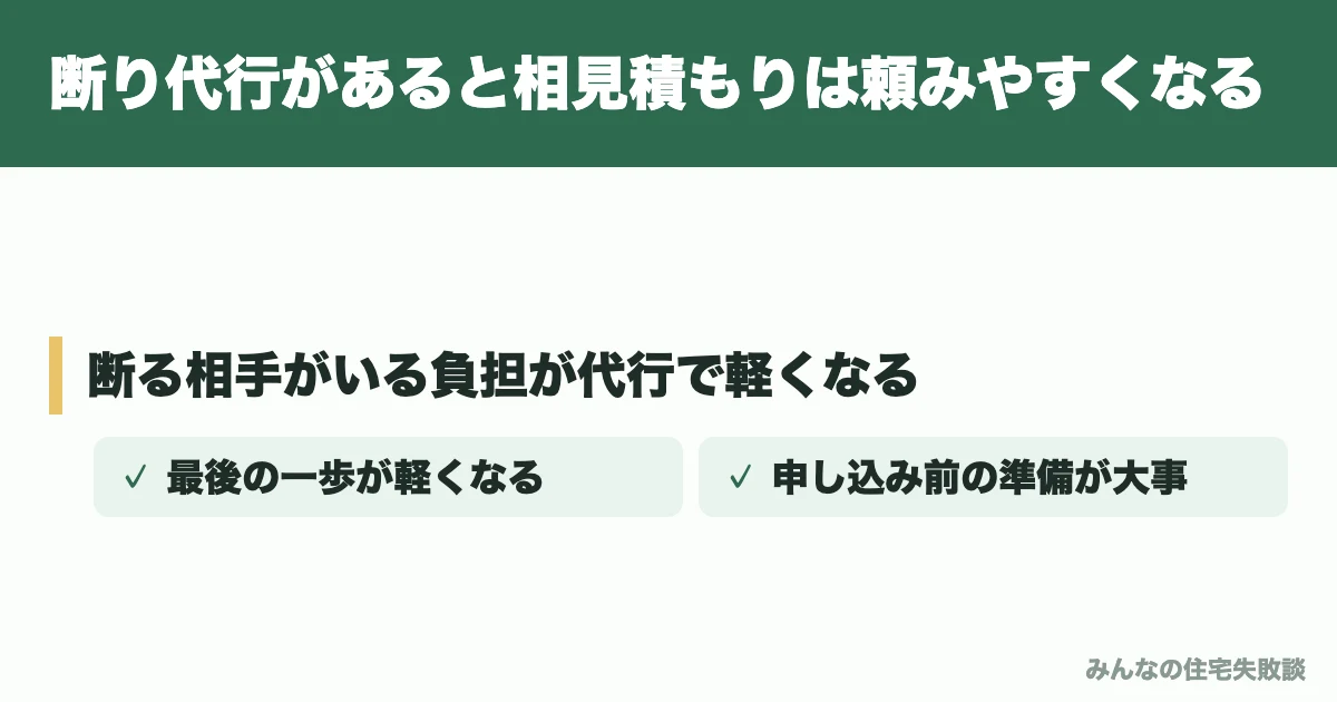 断り代行があると相見積もりは頼みやすくなる