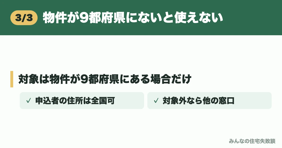 物件が9都府県にないと使えない