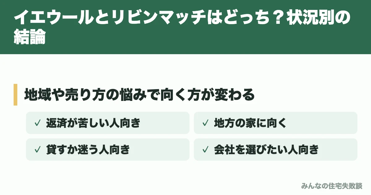イエウールとリビンマッチはどっち？状況別の結論