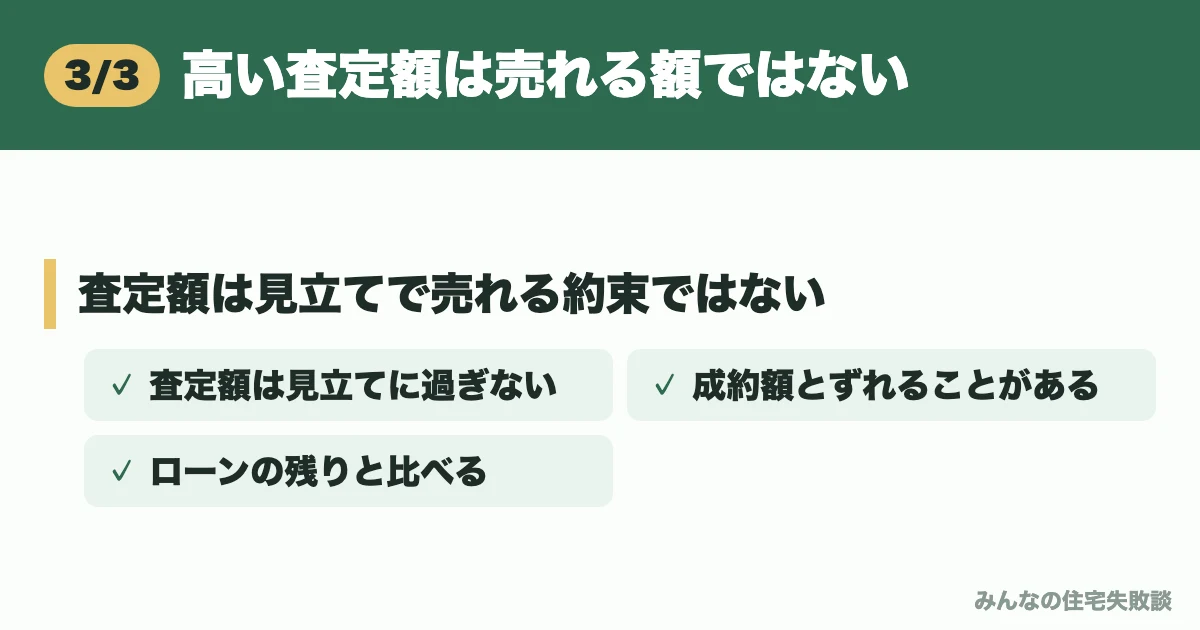 高い査定額は売れる額ではない