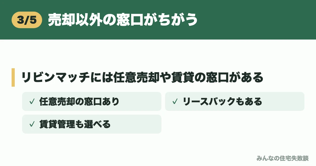 売却以外の窓口がちがう