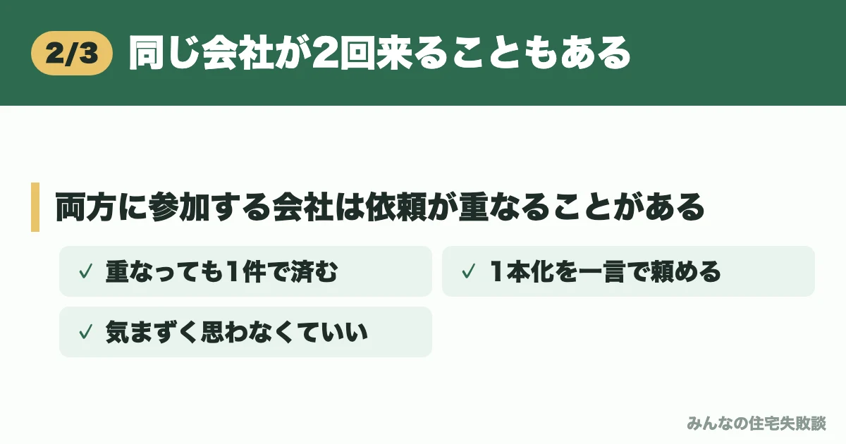 同じ会社が2回来ることもある