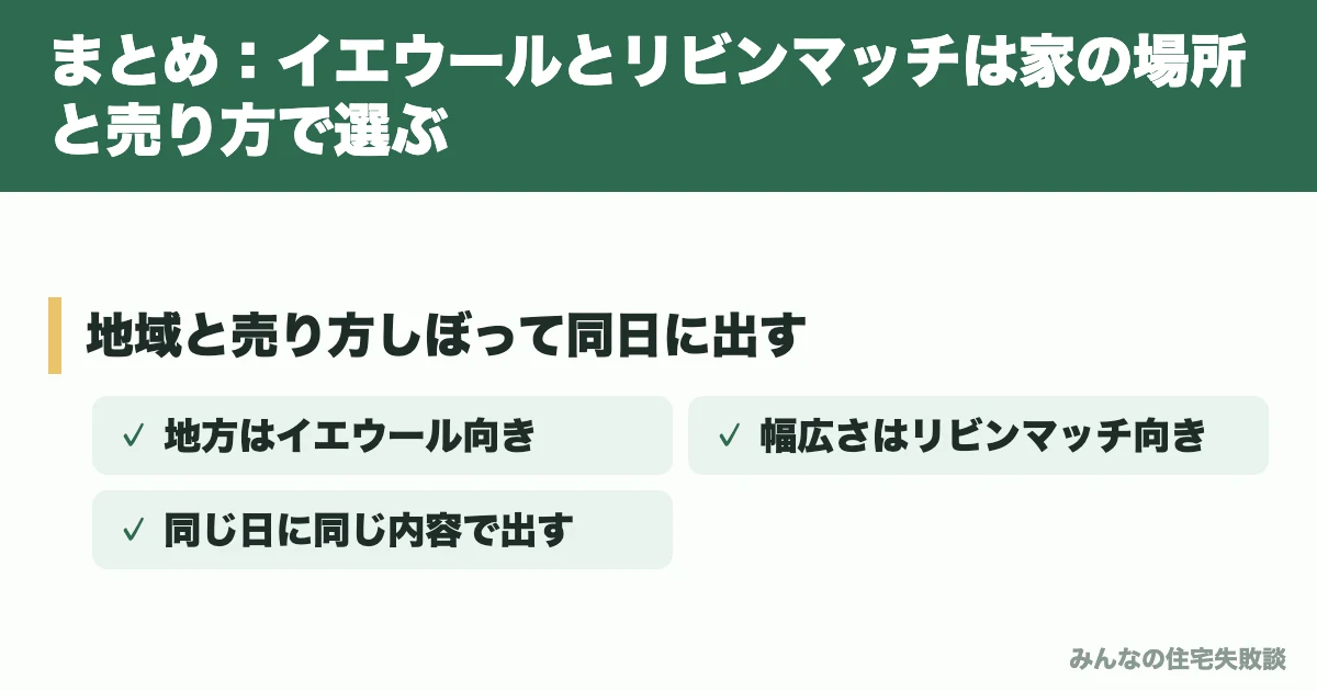 まとめ：イエウールとリビンマッチは家の場所と売り方で選ぶ