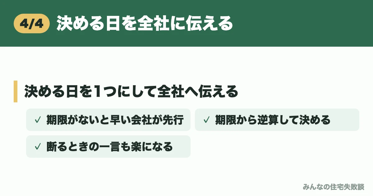 決める日を全社に伝える
