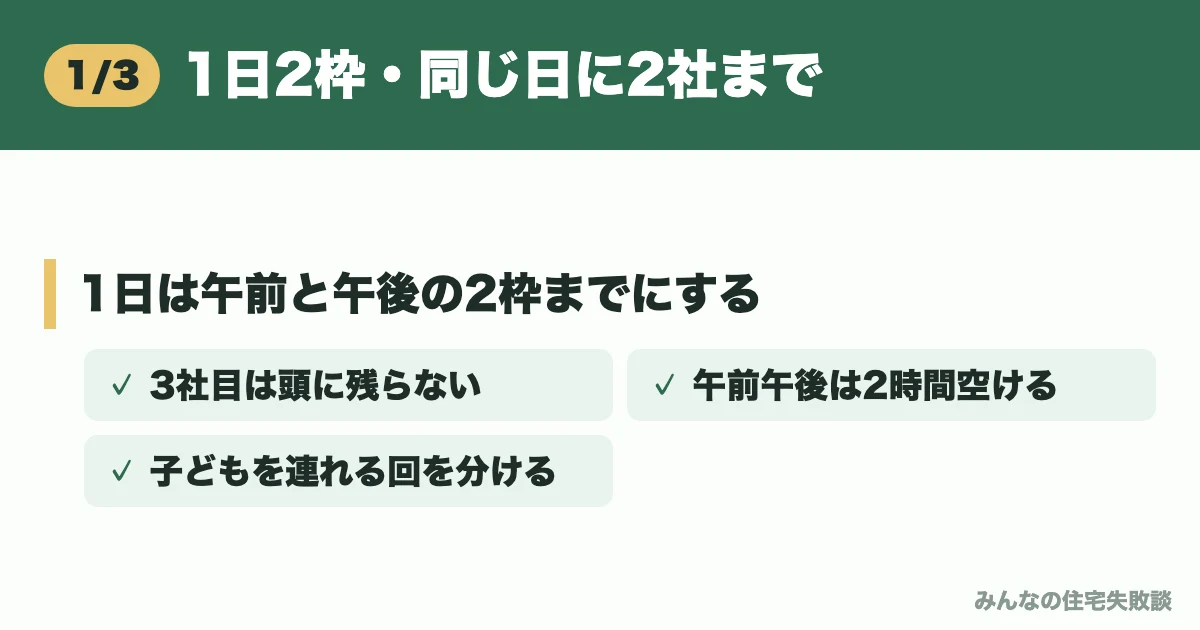 1日2枠・同じ日に2社まで
