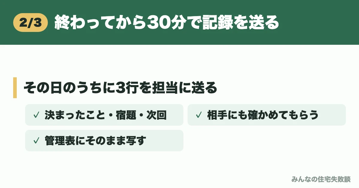 終わってから30分で記録を送る