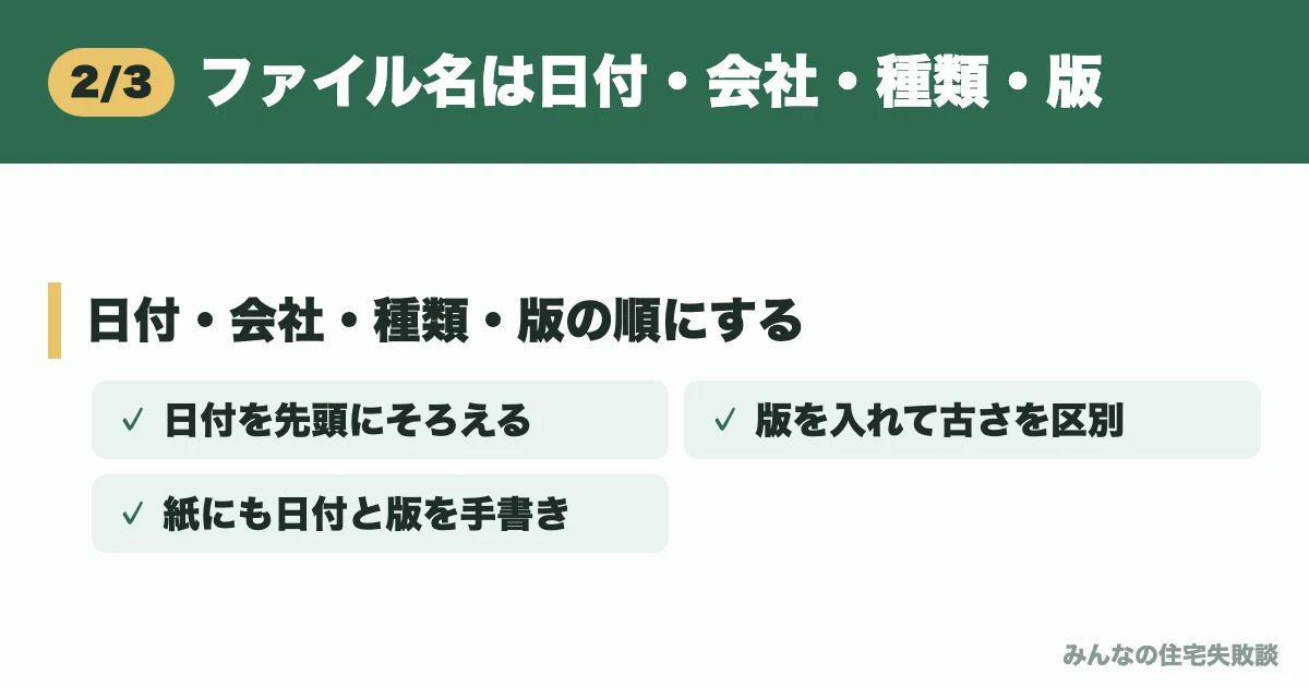 ファイル名は日付・会社・種類・版