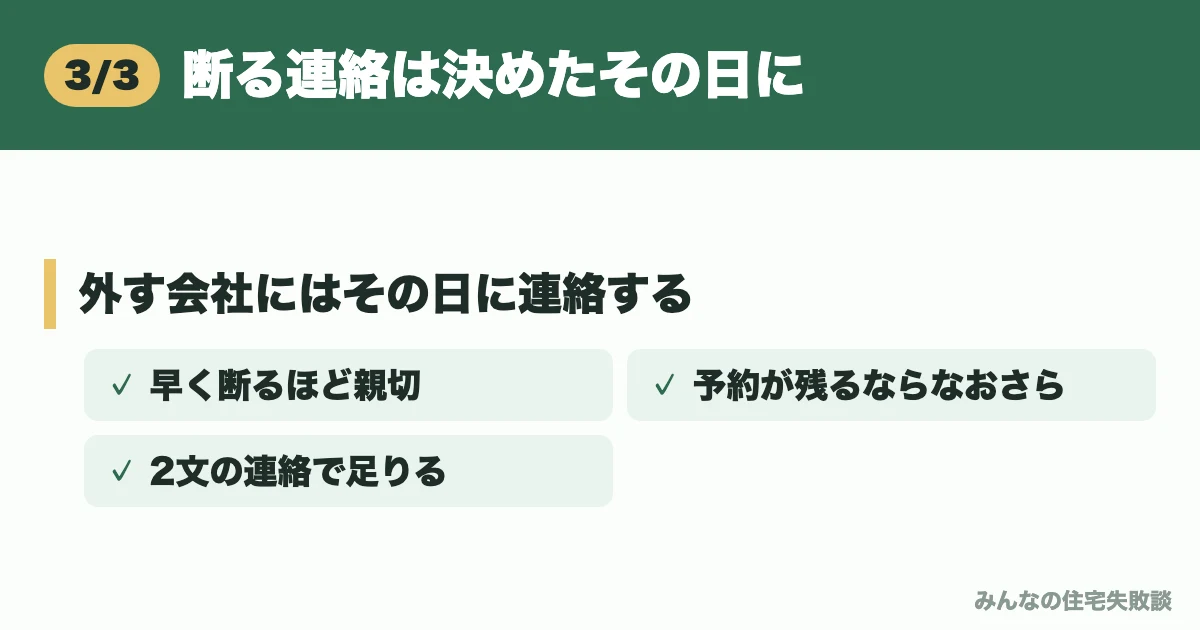 断る連絡は決めたその日に