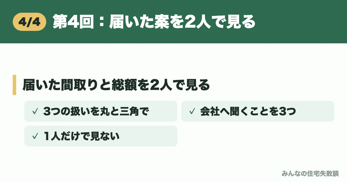第4回:届いた案を2人で見る