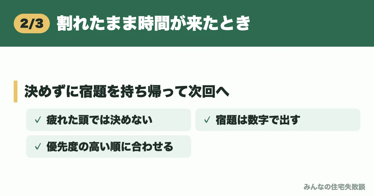 割れたまま時間が来たとき