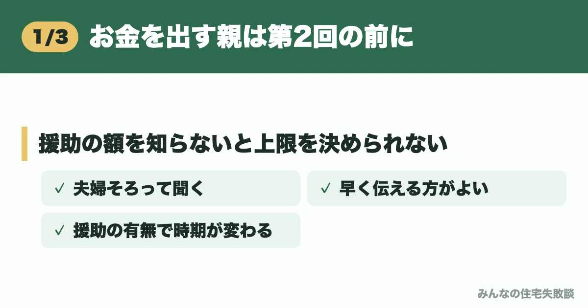 お金を出す親は第2回の前に