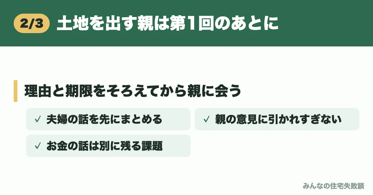 土地を出す親は第1回のあとに
