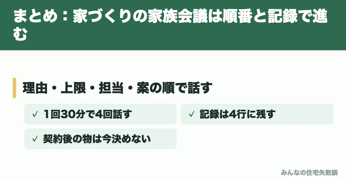 まとめ:家づくりの家族会議は順番と記録で進む