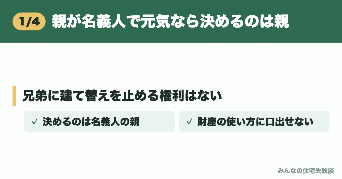 親が名義人で元気なら決めるのは親