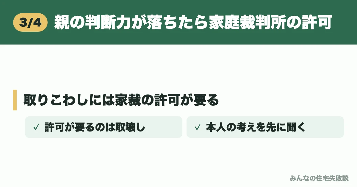 親の判断力が落ちたら家庭裁判所の許可