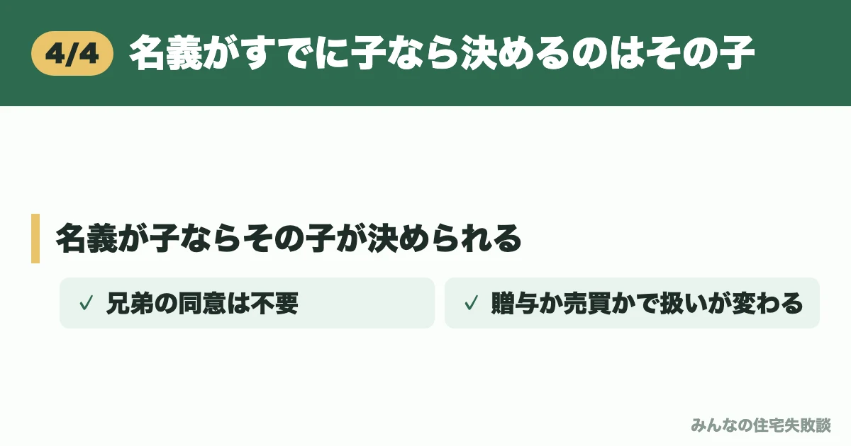 名義がすでに子なら決めるのはその子