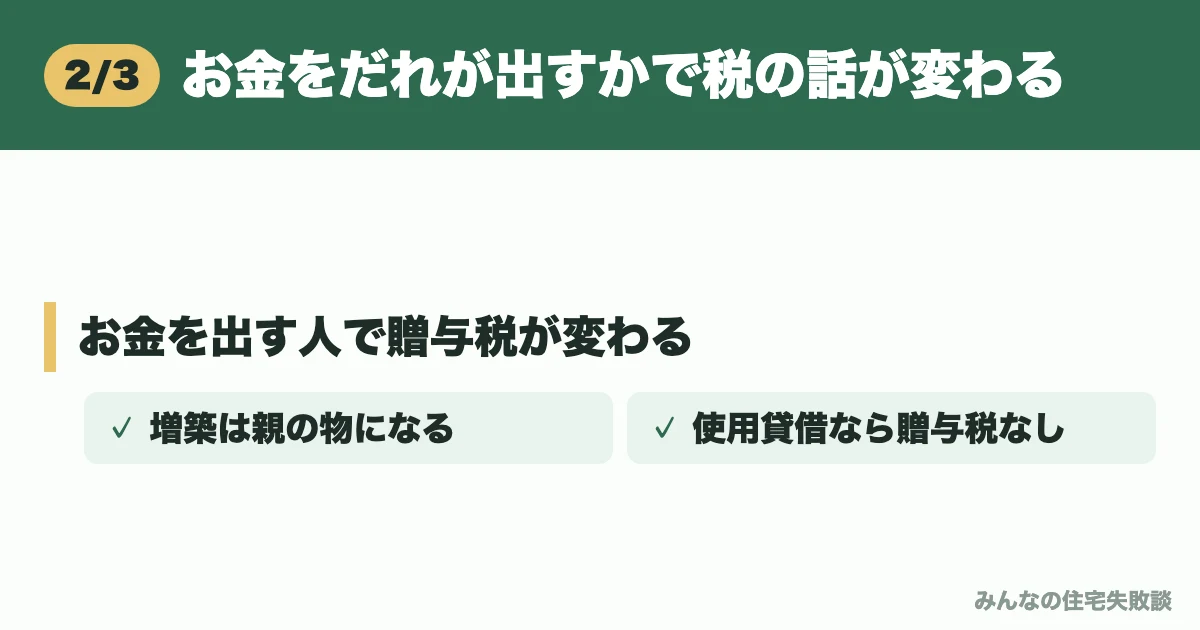 お金をだれが出すかで税の話が変わる