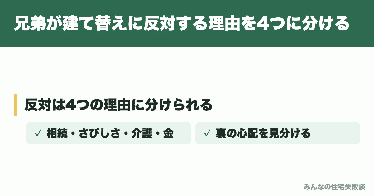 兄弟が建て替えに反対する理由を4つに分ける