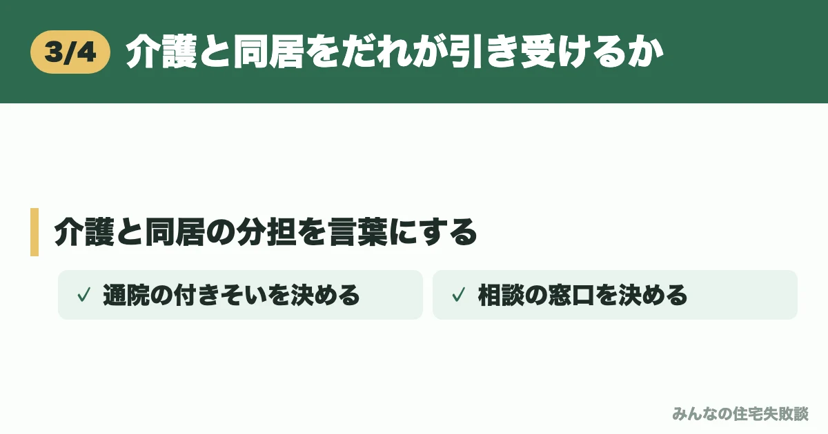 介護と同居をだれが引き受けるか