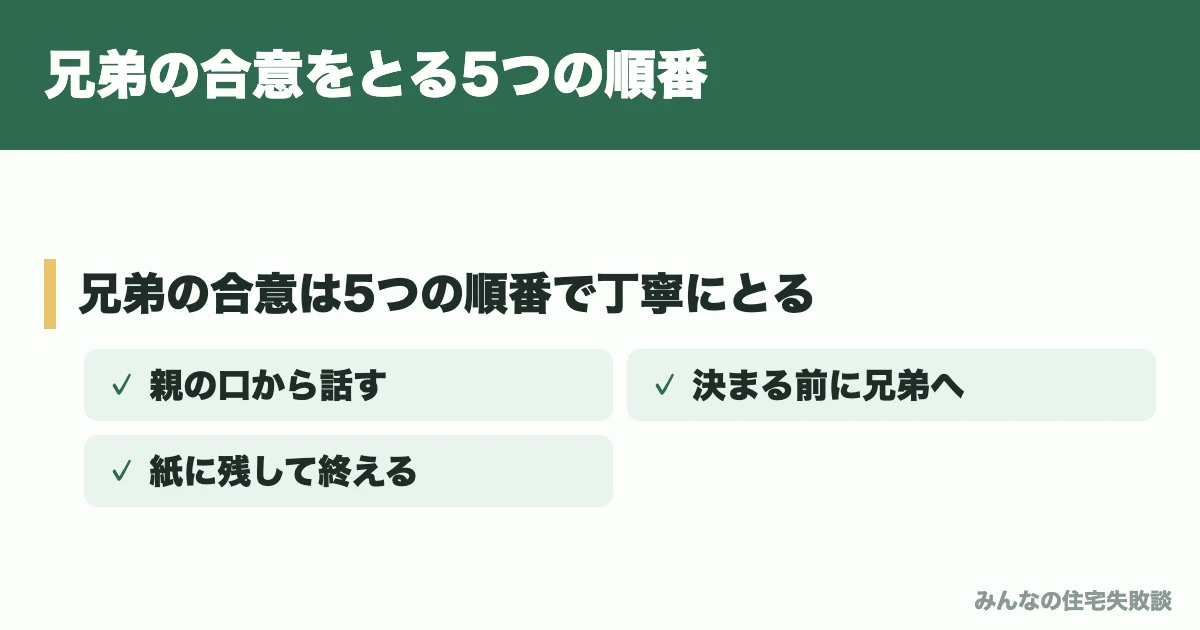 兄弟の合意をとる5つの順番