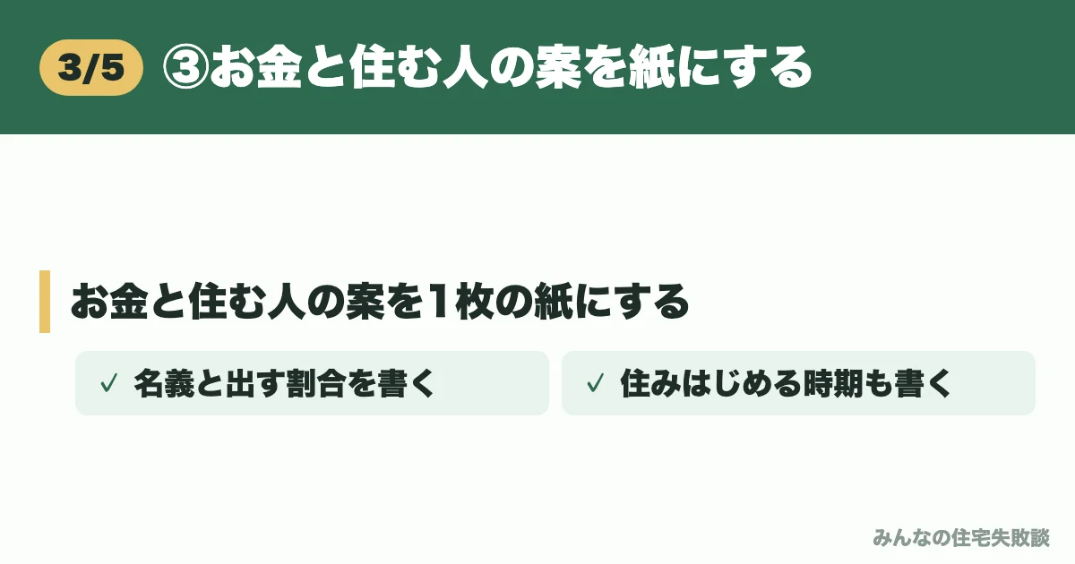 ③お金と住む人の案を紙にする