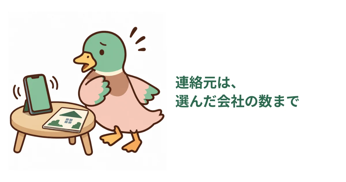鳴るスマホに戸惑うあいみつと、連絡元は資料請求で選んだ住宅会社の数までという補足。請求社数と電話の関係を示した図解。