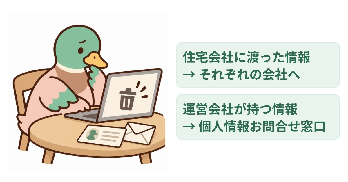 個人情報の扱いを心配するあいみつと、住宅会社に渡った情報は各社へ、運営会社が持つ情報は問い合わせ窓口へ削除を頼む二つの行き先。