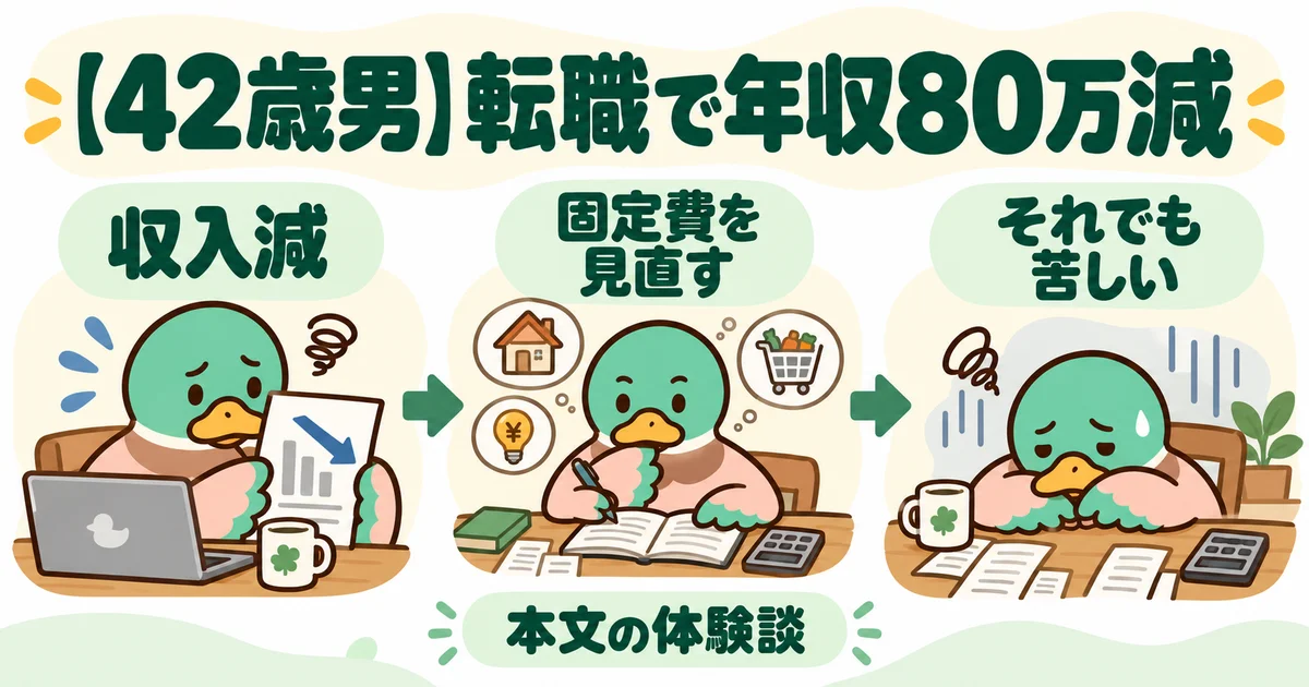 あいみつが転職後に固定費を見直しても家計が苦しい場面を示す図。