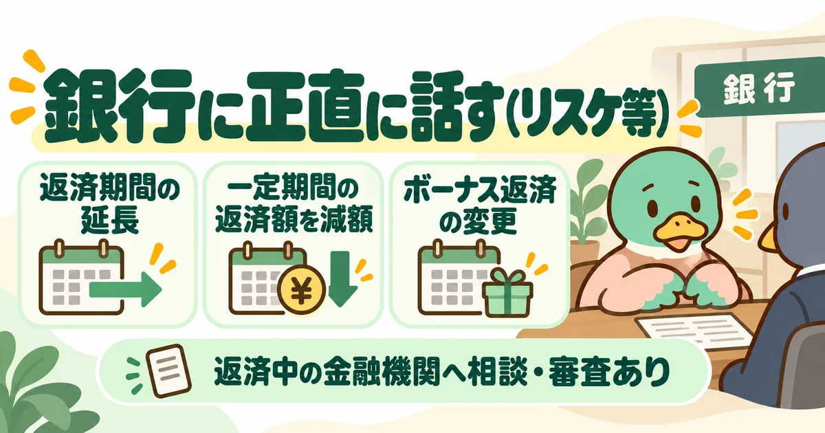 あいみつが返済中の金融機関に相談する際の返済方法変更の選択肢を示す図。