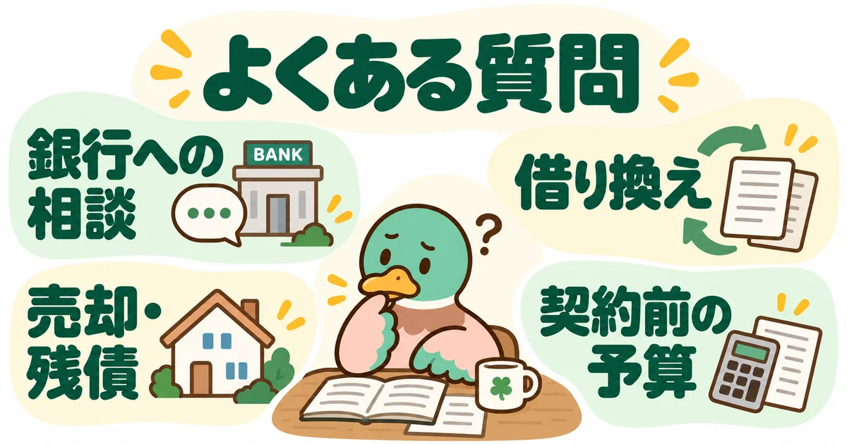 あいみつが銀行への相談・借り換え・売却・契約前の予算の疑問を案内する図。