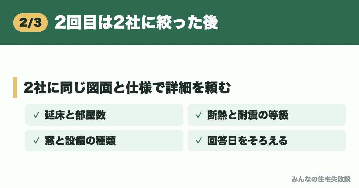 2回目は2社に絞った後
