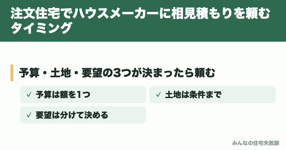 注文住宅でハウスメーカーに相見積もりを頼むタイミング