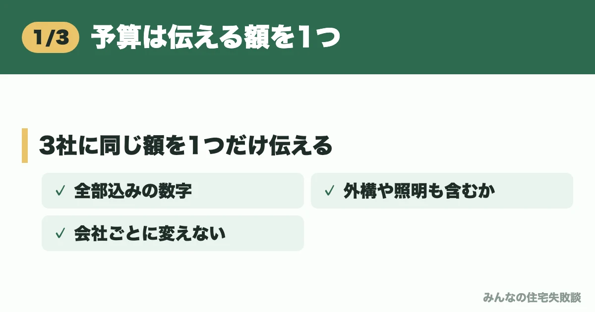 予算は伝える額を1つ