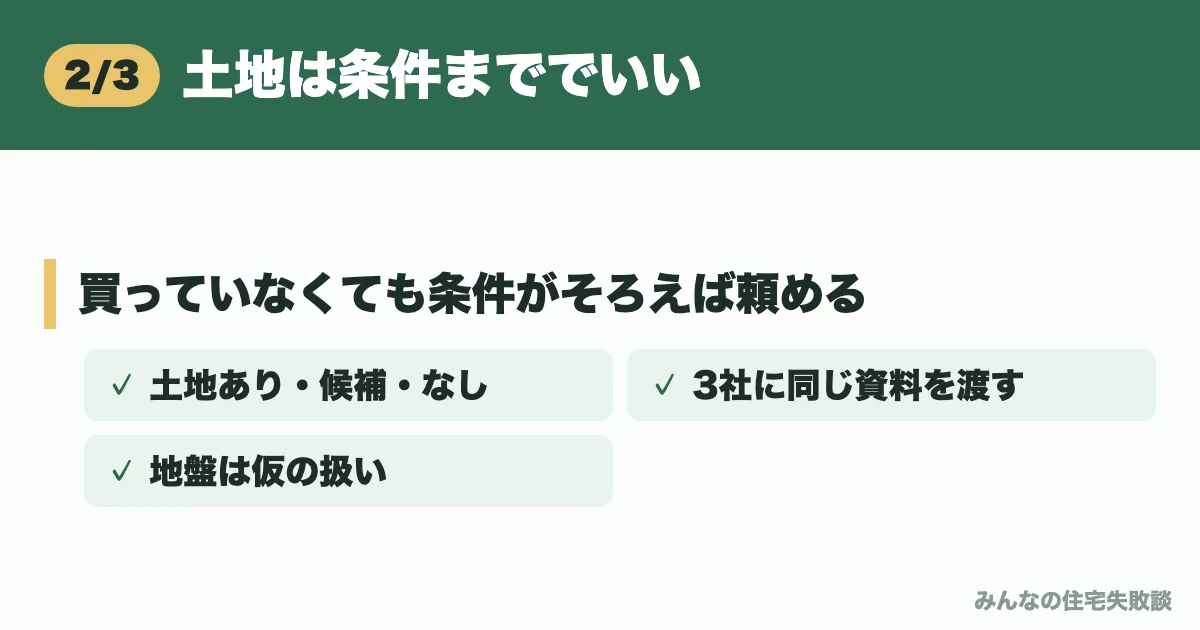 土地は条件まででいい
