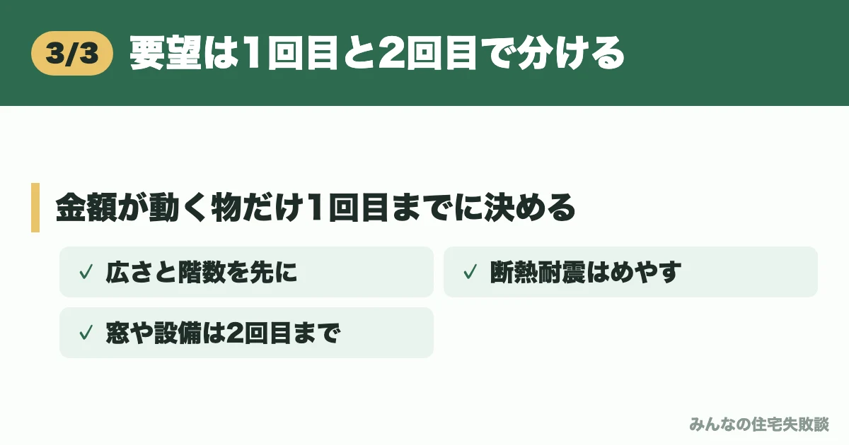 要望は1回目と2回目で分ける