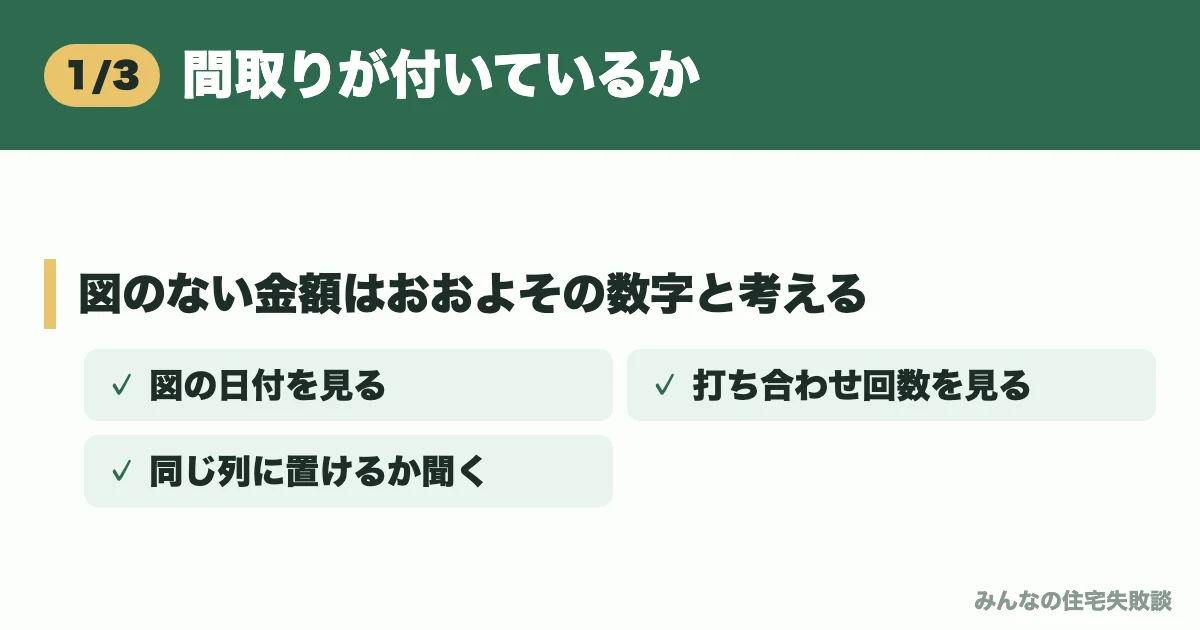 間取りが付いているか