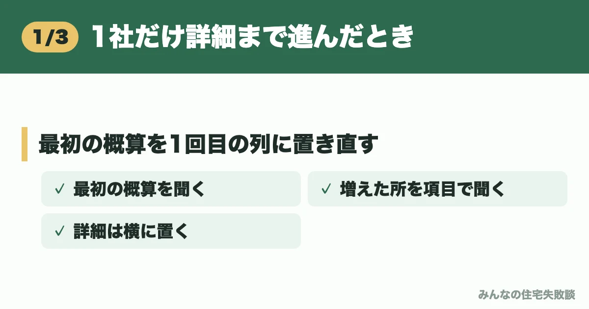1社だけ詳細まで進んだとき