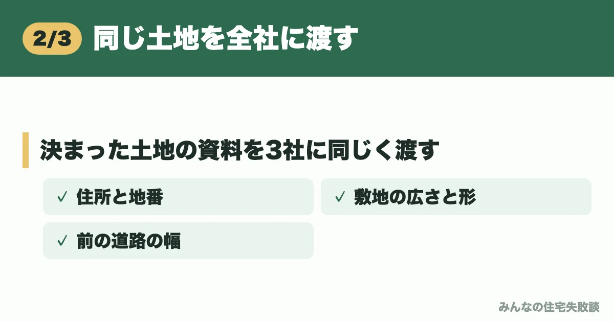 同じ土地を全社に渡す