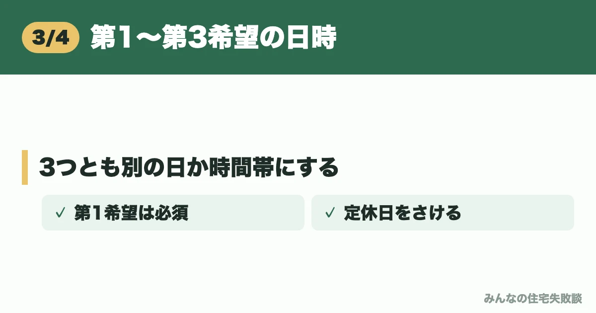 第1〜第3希望の日時