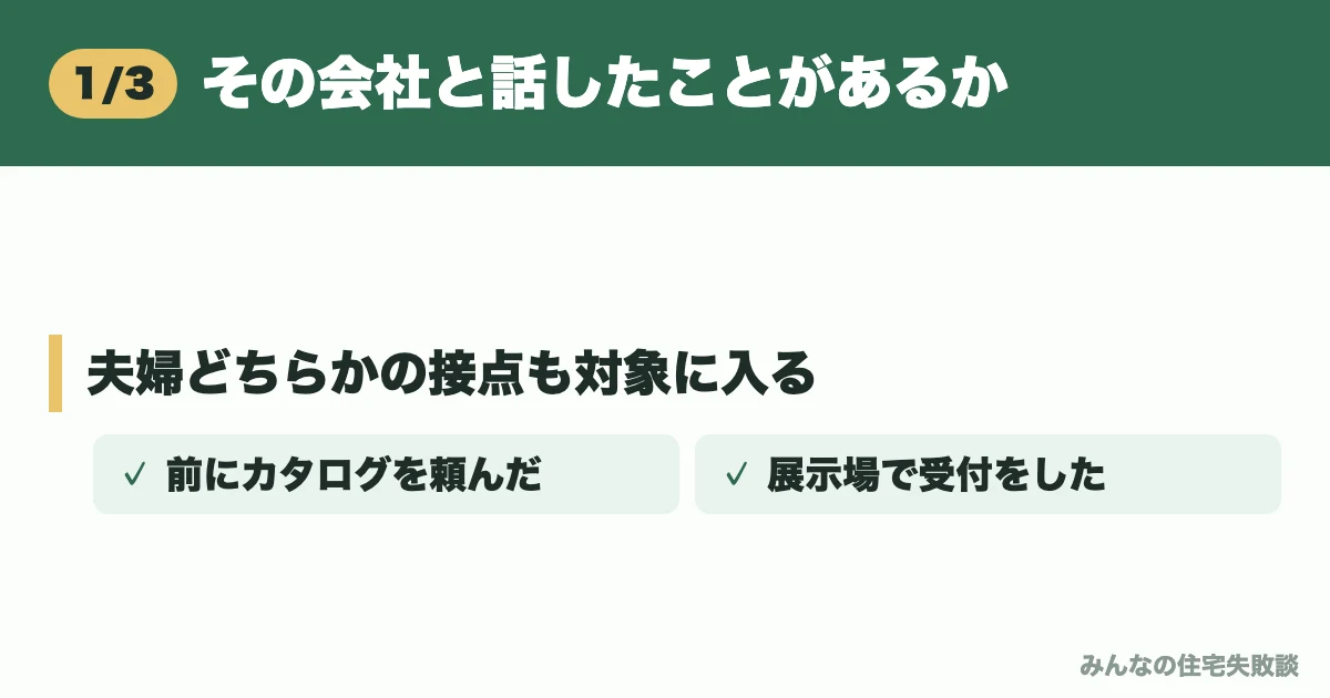 その会社と話したことがあるか